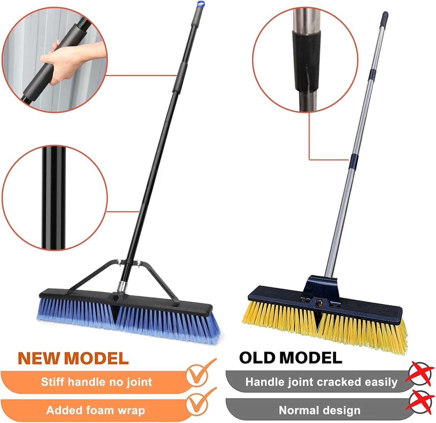 24 inches Push Broom Outdoor Heavy Duty Broom for Deck Driveway Garage Yard Patio Concrete Floor Cleaning-Blue-2 Pack