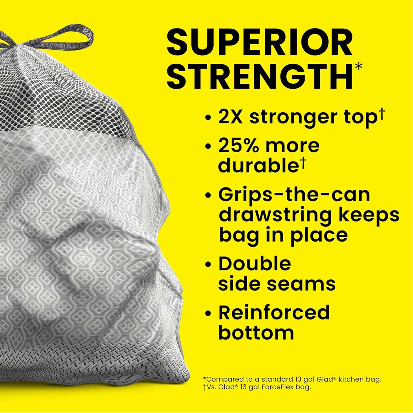 Glad ForceFlex MaxStrength XL Kitchen Trash Bags, 20 Gal, Fresh Clean, 80 Ct (Package May Vary)